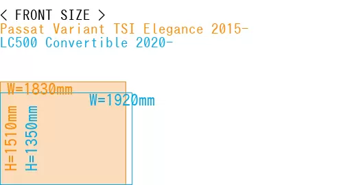 #Passat Variant TSI Elegance 2015- + LC500 Convertible 2020-